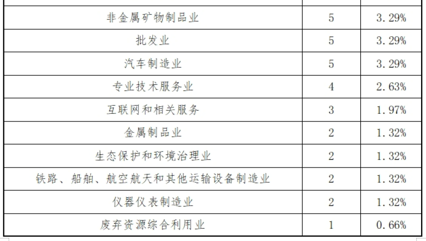 男子减肥做20个俯卧撑后“肺炸了”,2025澳门今晚开奖直播结果视频播放,动态词语解释落实_创意版V11.50
