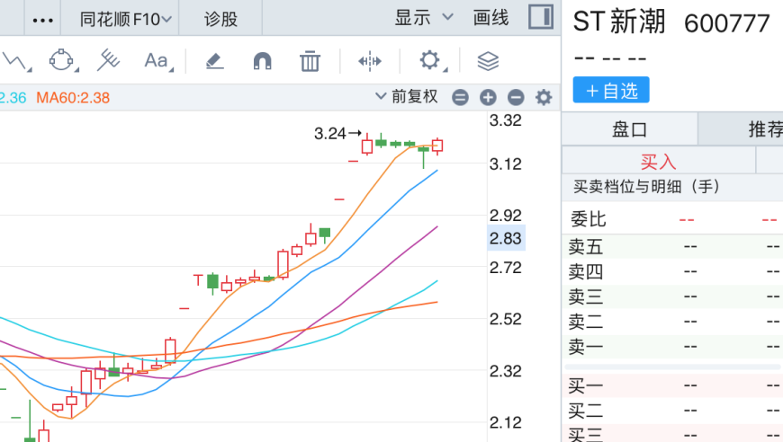 管家婆一肖一码澳门开奖资料,B太花20万检测20款卫生巾,整体规划执行讲解_轻量版V13.58